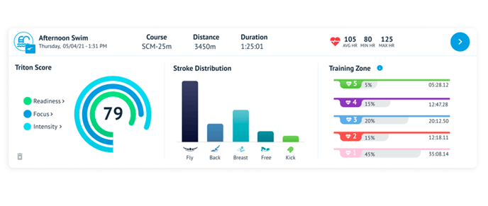 Close-Up-Images-Tablet-Activity-Cards