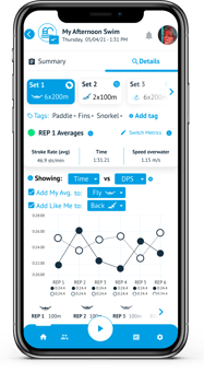 Moblie-Live-Fav-Metrics-1