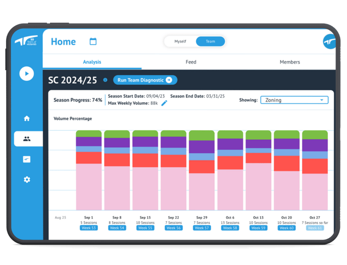 Season tracker iPad