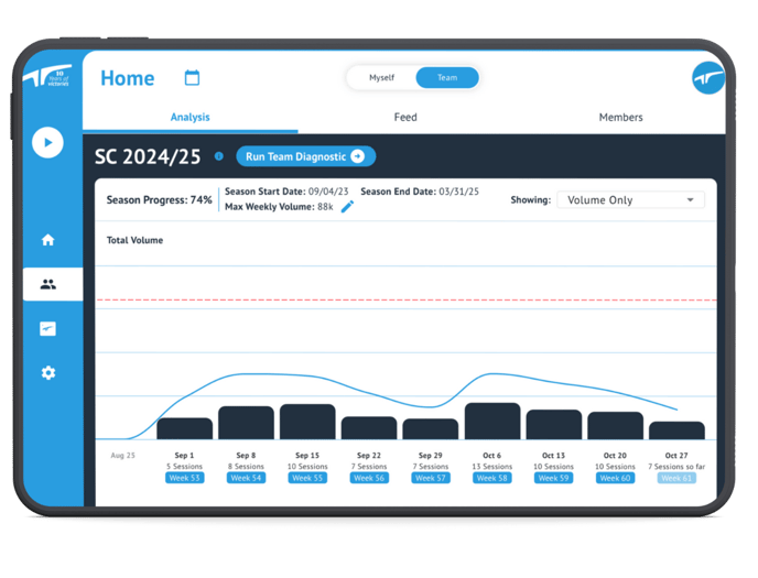 Season tracker volume IPad