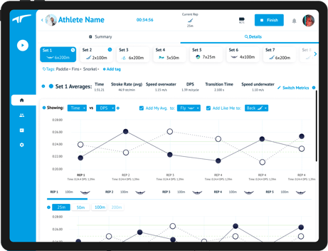 Tablet-Live-Fav-Metrics-1