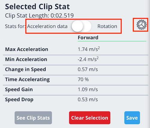 Clip stat_toggle