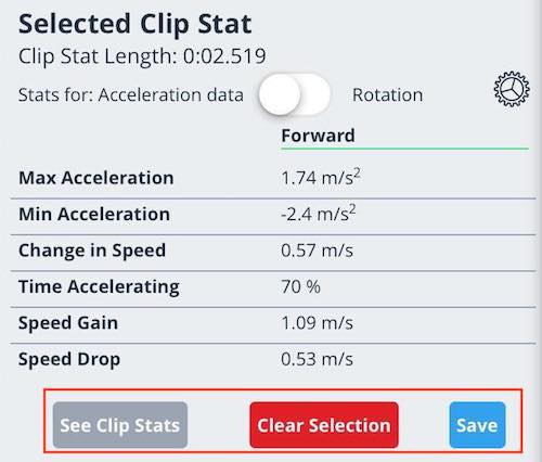 Clip stats_save