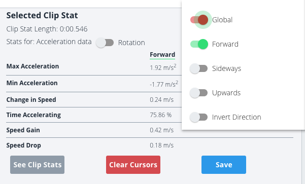 Acceleration graph toggles