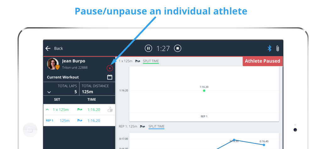 pause athlete - graphscreen